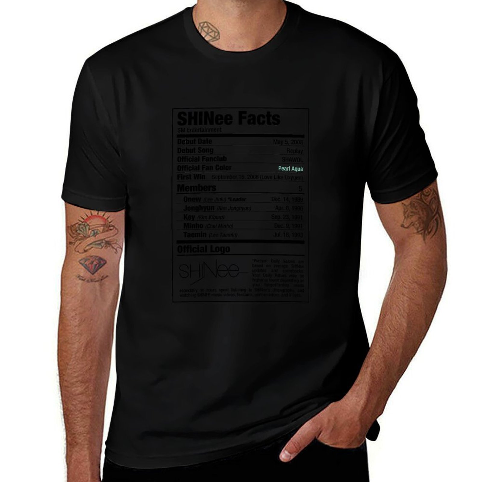 SHINee Kpop Nutritional Facts  - Nutrition For Fitness Training recensie en prijs