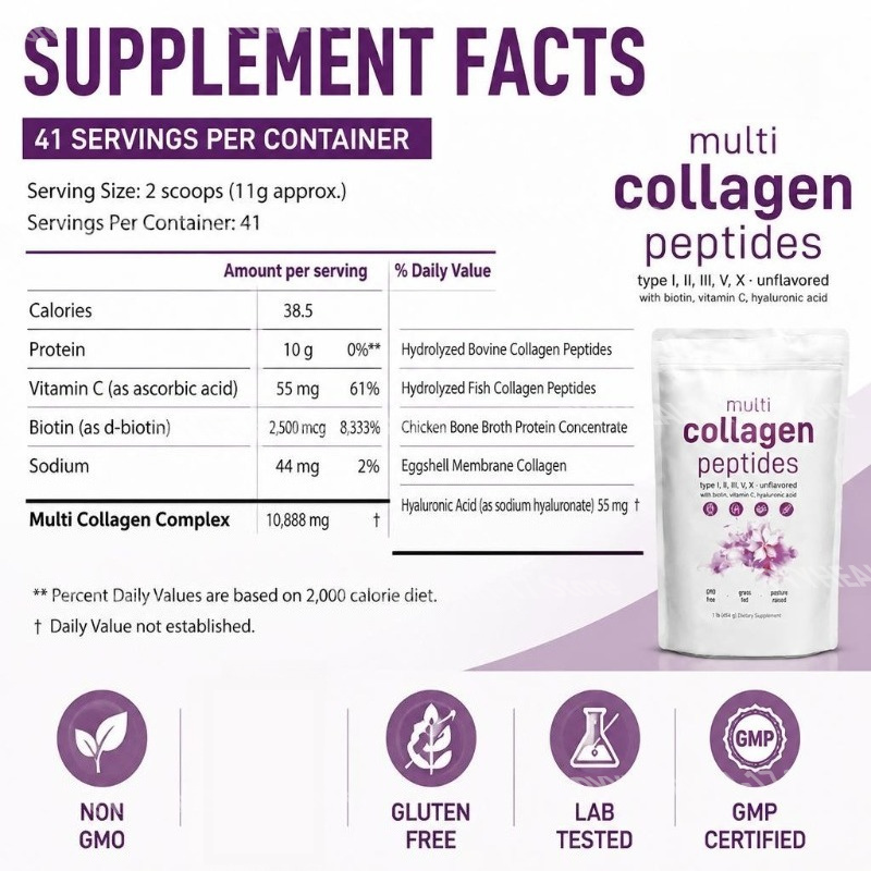 Multi Collageen Peptiden Poede - Collagen Peptide Powder recensie en prijs