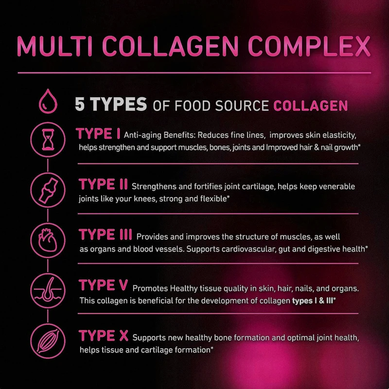 Collageencomplexcapsules - Ver - Collagen Peptide Powder recensie en prijs