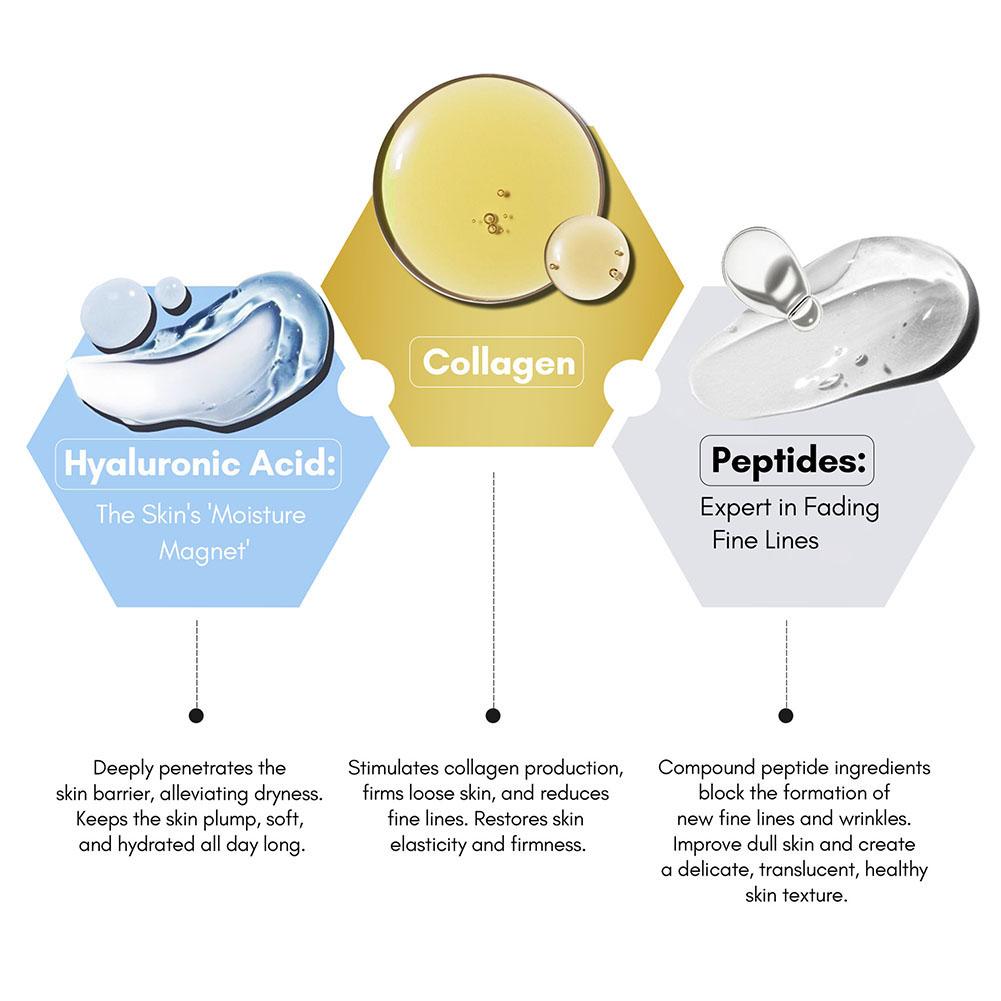Collageen Hyaluronzuur Peptide - Collagen Peptide Powder recensie en prijs